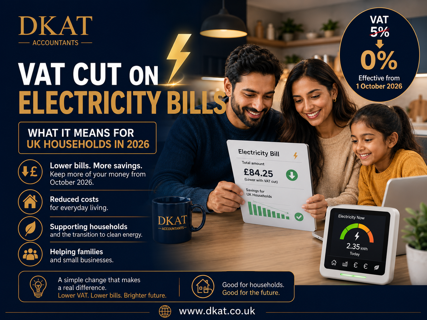 VAT cut on electricity bills October 2026
